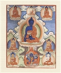 Set of Four Tibeto-Chinese Thangkas